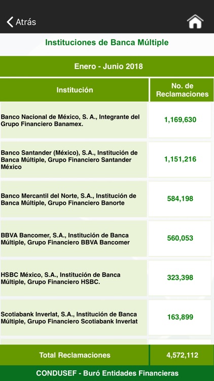 Buró de Entidades Financieras screenshot-4