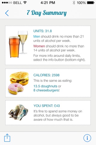 DrinkCoach+ screenshot 3