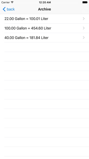 Gallon Liter(圖4)-速報App