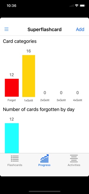 Spanish Flashcards - Voice(圖2)-速報App