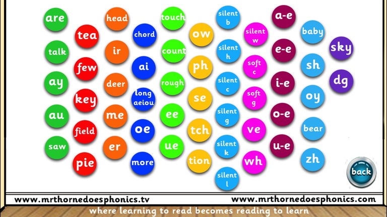 【图】Mr Thorne Does Phonics: Blends and Spellings(截图3)