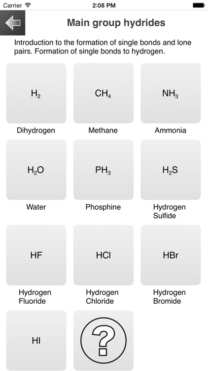 Chemical Valence