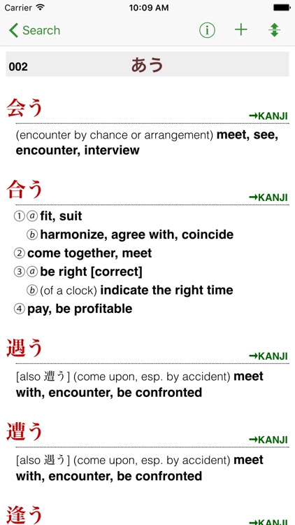 The Kodansha Kanji Usage Guide