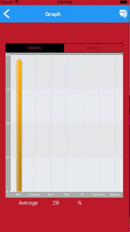 Daily Happiness Task screenshot-3