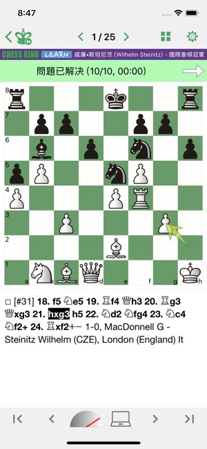 威廉•斯坦尼茨 (Steinitz) - 國際象棋冠軍