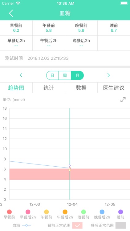 院外采集医生版