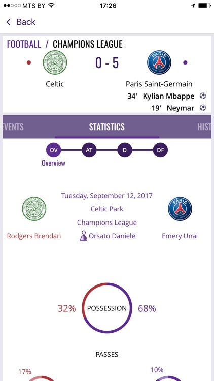 beIN SPORTS