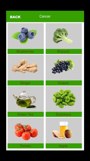 Home Remedies : Natural Cure+(圖3)-速報App