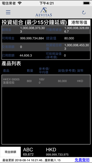 Aevitas Securities(圖5)-速報App