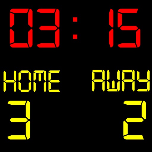 Ice Hockey Score