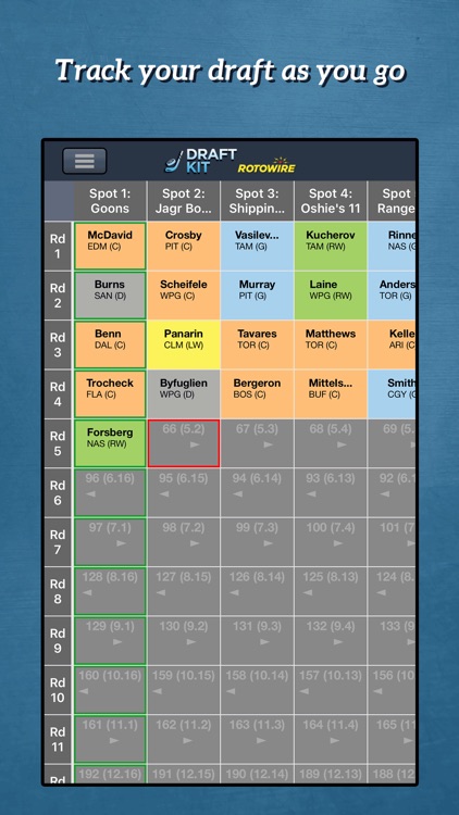 Fantasy Hockey Draft Kit '18 screenshot-3