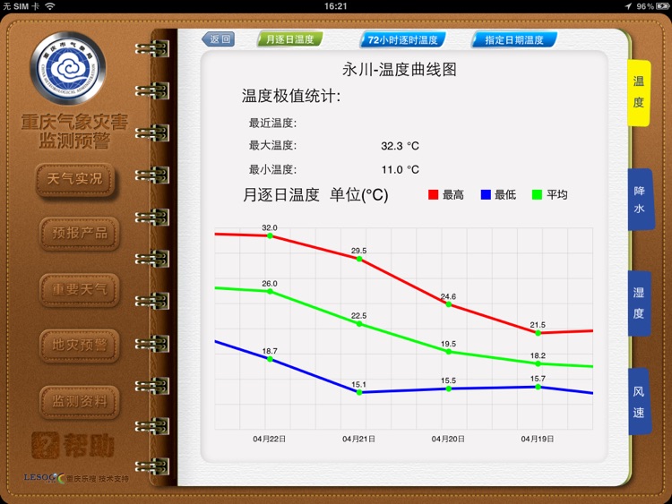 重庆天气HD screenshot-3