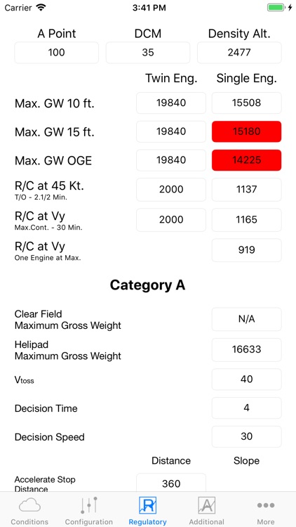 AS-532 Performance Planner