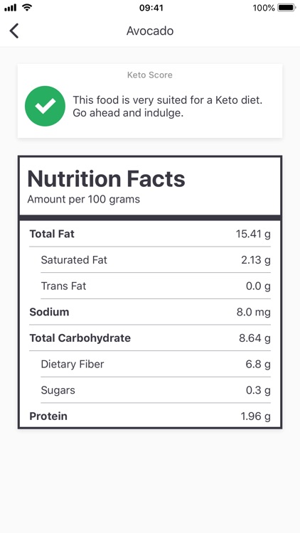 Keto - App screenshot-3