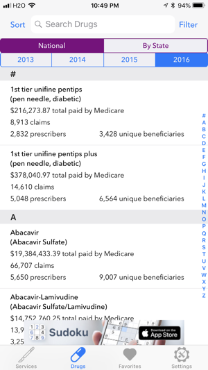 America's Health Care Costs(圖4)-速報App