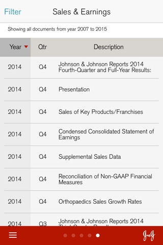 J&J Investor screenshot 4