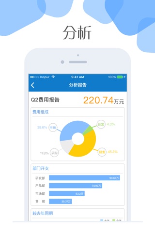 云加 -智能化企业协同平台 screenshot 2