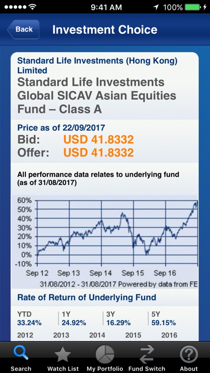 Standard Life Hong Kong