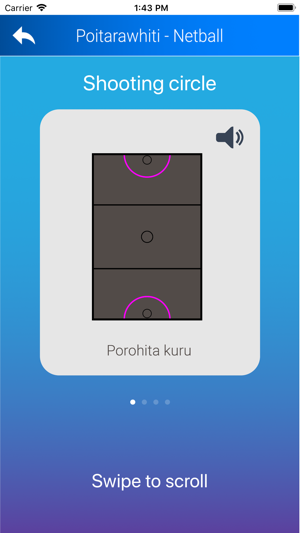 Puni Reo Poitarawhiti(圖3)-速報App