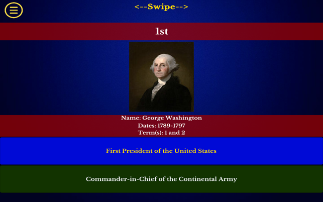 US Presidents Quiz Tutor(圖2)-速報App