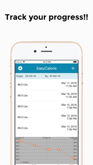 EasyCalorie(圖4)-速報App