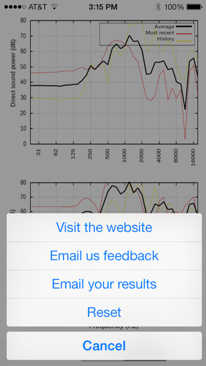 ClapIR Acoustics Measurement Tool(圖3)-速報App