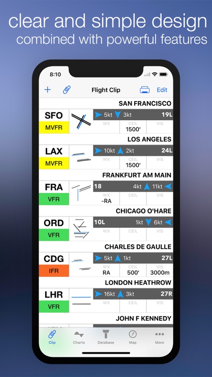 StationWeather Pro
