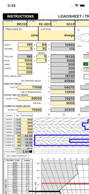 A321 LOADSHEET T&B 220 4z PAX(圖1)-速報App