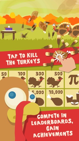 Turkey Tapper(圖2)-速報App