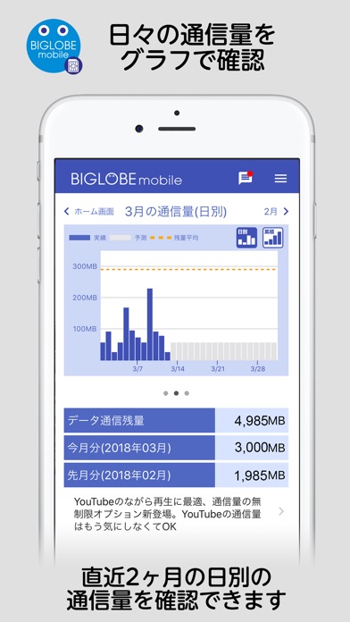 Biglobe Simアプリ 苹果商店应用信息下载量 评论 排名情况 德普优化