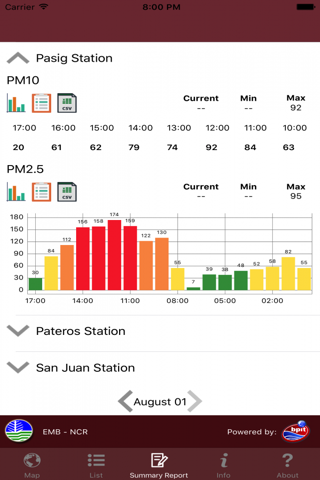 AirQ-Met screenshot 2