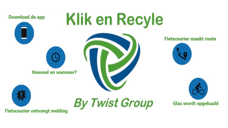 Klik en Recycle