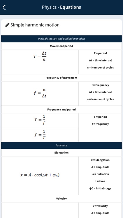Physics - Equations screenshot-3