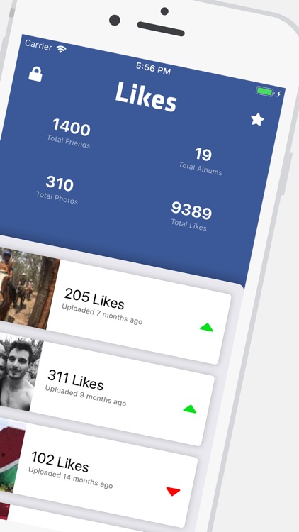Likes - Likes for Facebook