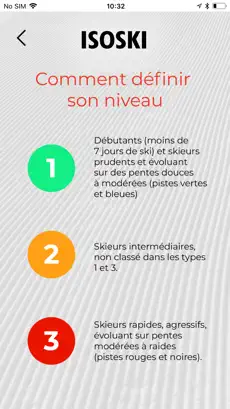 Screenshot 3 Isoski iphone