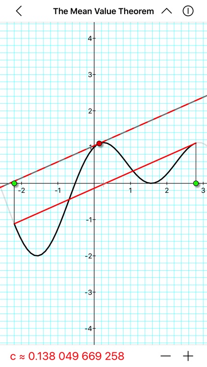 A Little Calculus