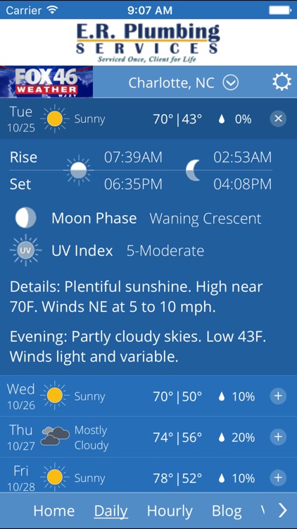 FOX 46 Charlotte Weather