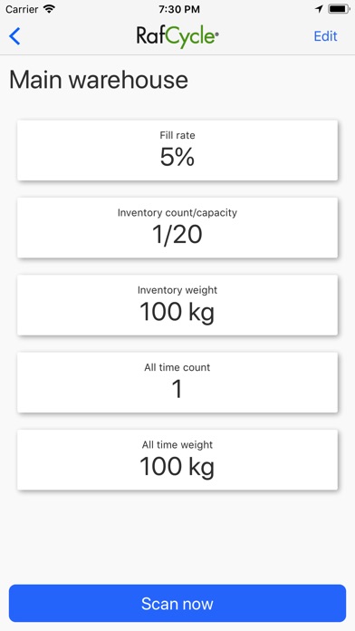 UPM RafCycle screenshot 2