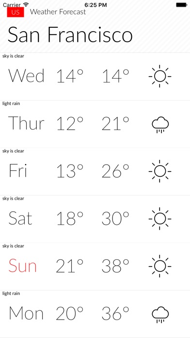 Local Weather-today and forecast the coming days screenshot 4