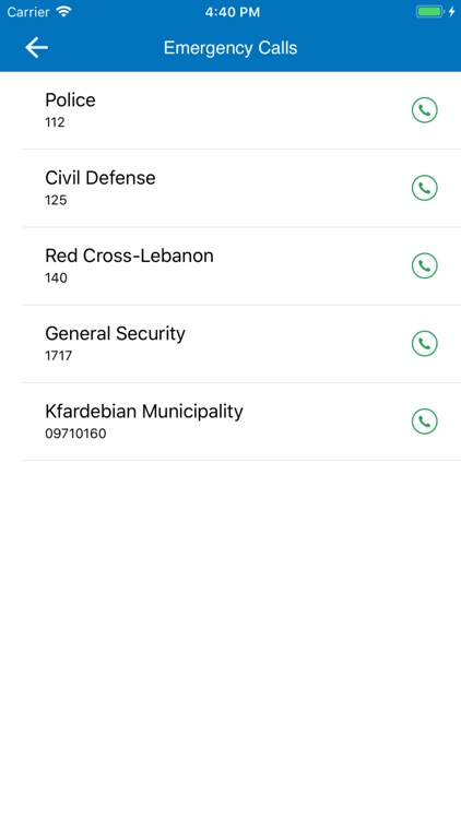 Kfardebian Municipality