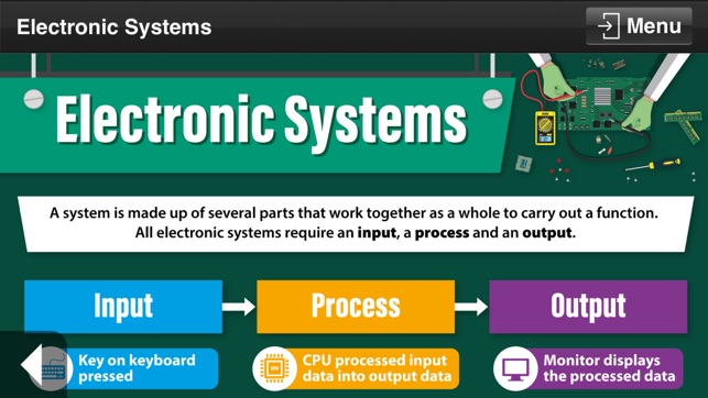 GCSE Design and Technology(圖5)-速報App