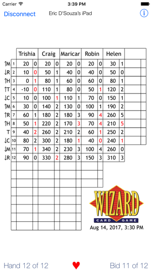 Wizard Scorecard Viewer(圖2)-速報App