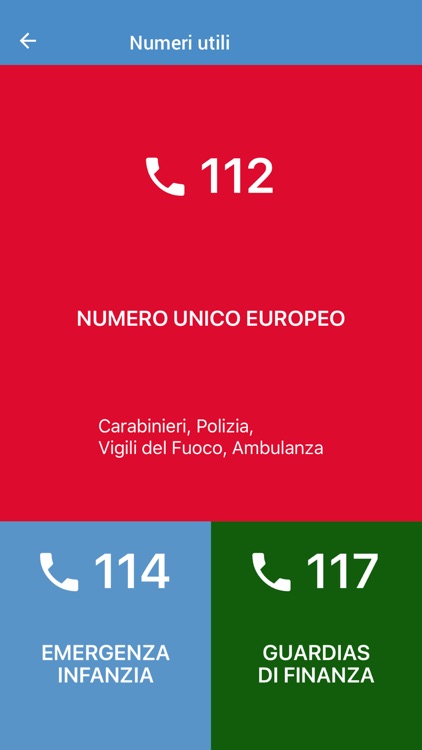 Sentil: Social Security System