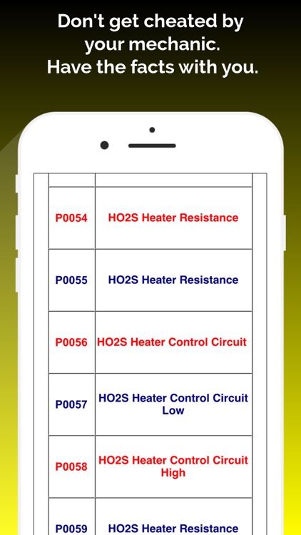 OBD ll Codes Multi Language screenshot-6