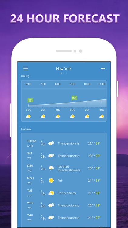 Weather Forecast - Storm Radar
