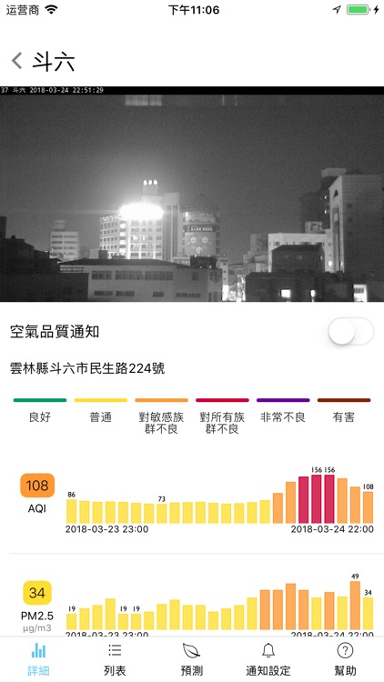 Taiwan Air, check PM2.5 easier screenshot-3
