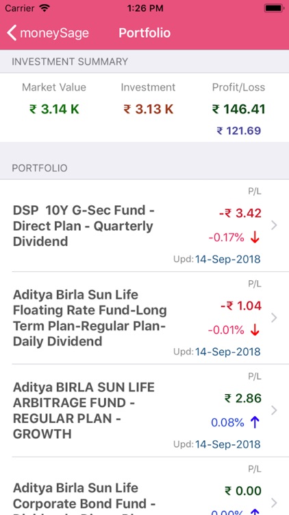 Moneysage Lite screenshot-4