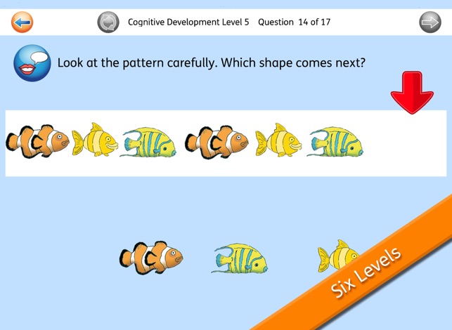 Cognitive Development(圖4)-速報App