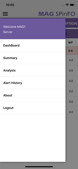 SPinFO(圖6)-速報App