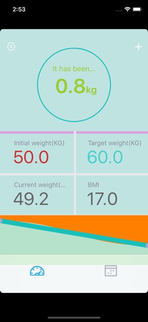 Weight loss index(圖3)-速報App